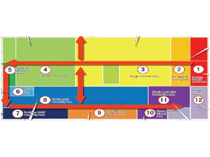 Gree Daikin Precision Mould-Gestión de talleres inteligente