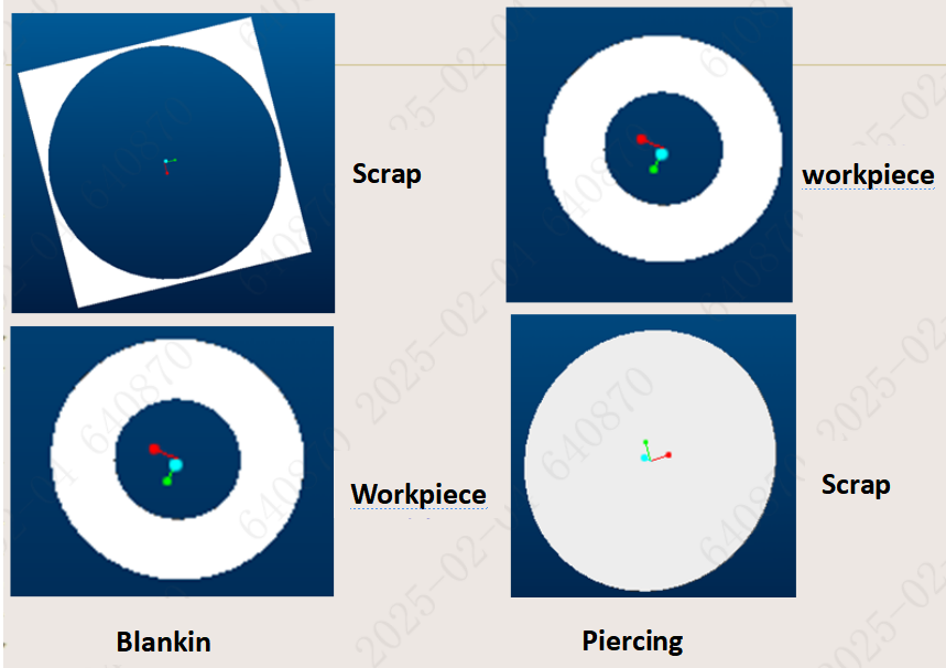 Diseño de perforación de troquel estampado 