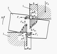 Cómo resolver el problema de la distorsión progresiva de las piezas del molde