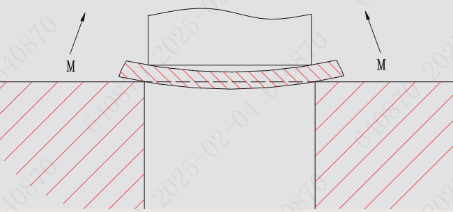 deformaci&oacute;n pl&aacute;stica